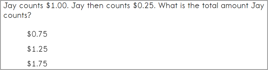 This image contains the following item: Jay counts $1.00. Jay then counts $0.25. What is the total amount Jay counts? The response options are $0.75, $1.25, and $1.75.