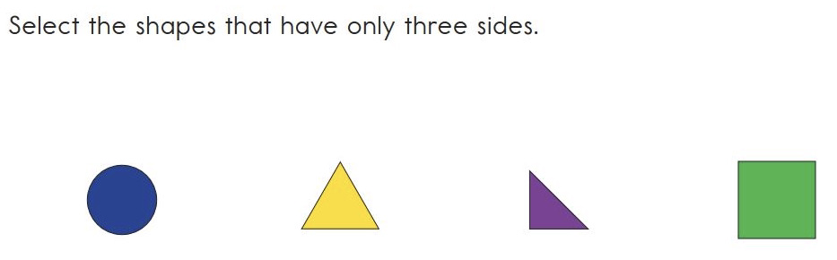 This image contains the following item: Select the shapes that have only three sides. The response options are four shapes: a blue circle, a yellow triangle, a purple right triangle, and a green square.